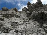 Lienzer Dolomitenhütte - Große Sandspitze